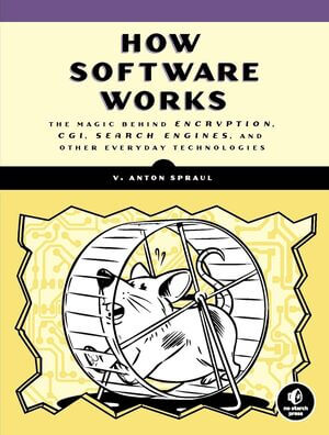 Cover of How Software works